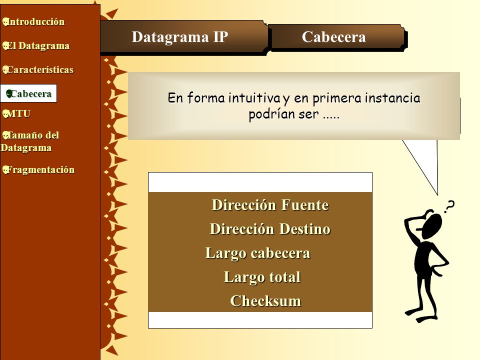 Comprobación de errores en cabecera Largo total cabecera + datos