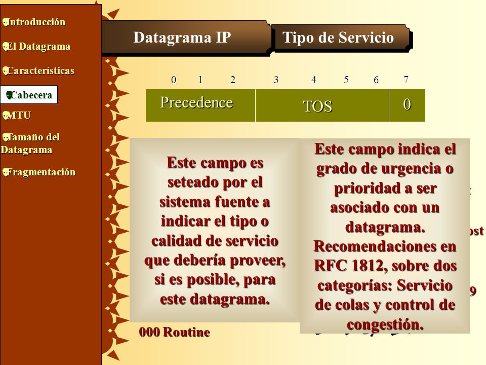 Datagrama IP Tipo de Servicio Precedence TOS