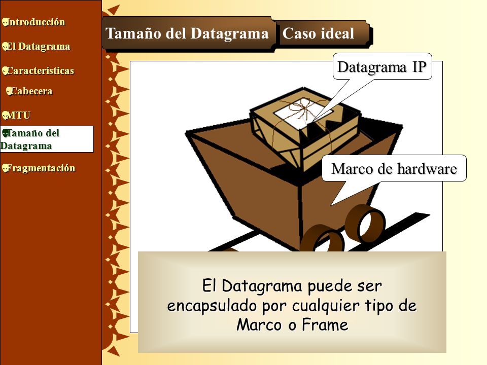 El Datagrama puede ser encapsulado por cualquier tipo de Marco o Frame