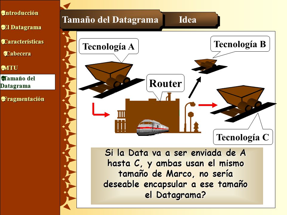 Router Tamaño del Datagrama Idea Tecnología B Tecnología A