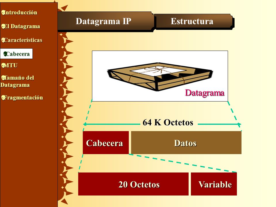 Datagrama IP Estructura Datagrama 64 K Octetos Cabecera Datos Variable