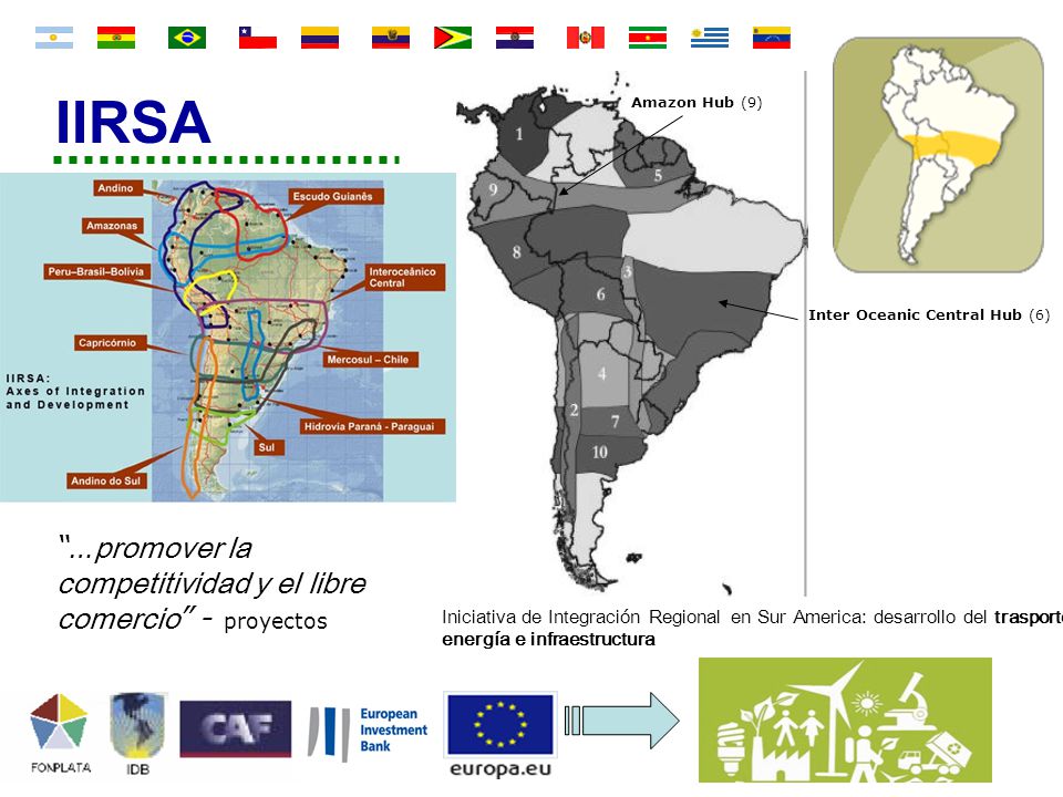 IIRSA …promover la competitividad y el libre comercio - proyectos