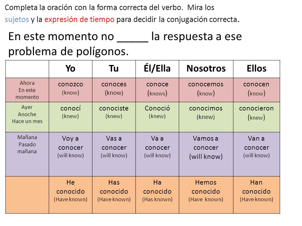 En este momento no _____ la respuesta a ese problema de polígonos.
