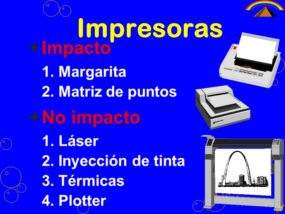 Impresoras Impacto No impacto 1. Margarita 2. Matriz de puntos
