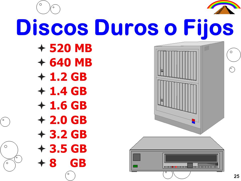 Discos Duros o Fijos 520 MB 640 MB 1.2 GB 1.4 GB 1.6 GB 2.0 GB 3.2 GB