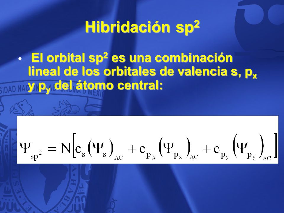 Hibridación sp2 El orbital sp2 es una combinación lineal de los orbitales de valencia s, px y py del átomo central: