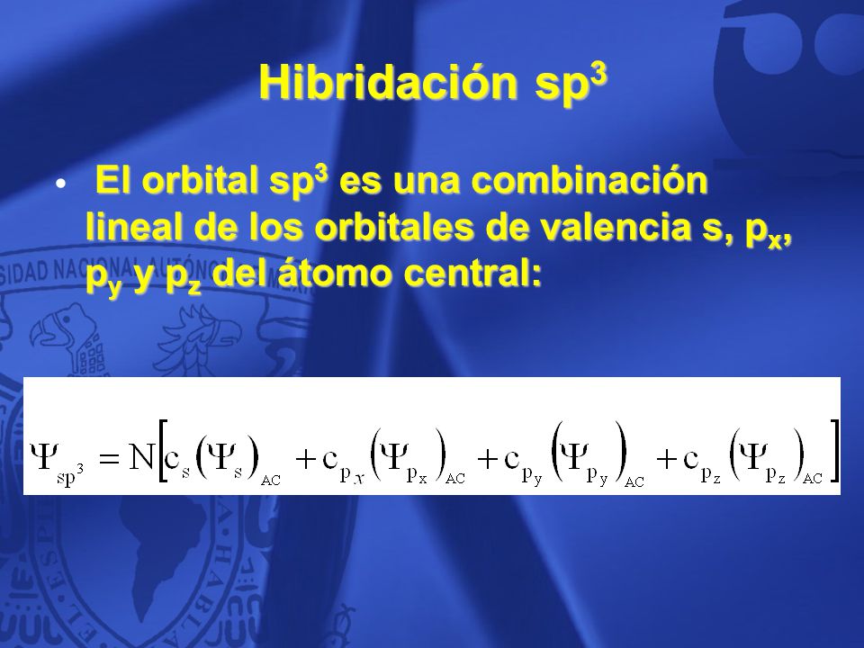 Hibridación sp3 El orbital sp3 es una combinación lineal de los orbitales de valencia s, px, py y pz del átomo central: