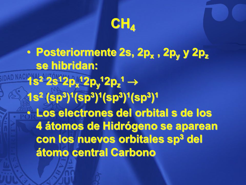 CH4 Posteriormente 2s, 2px , 2py y 2pz se hibridan: