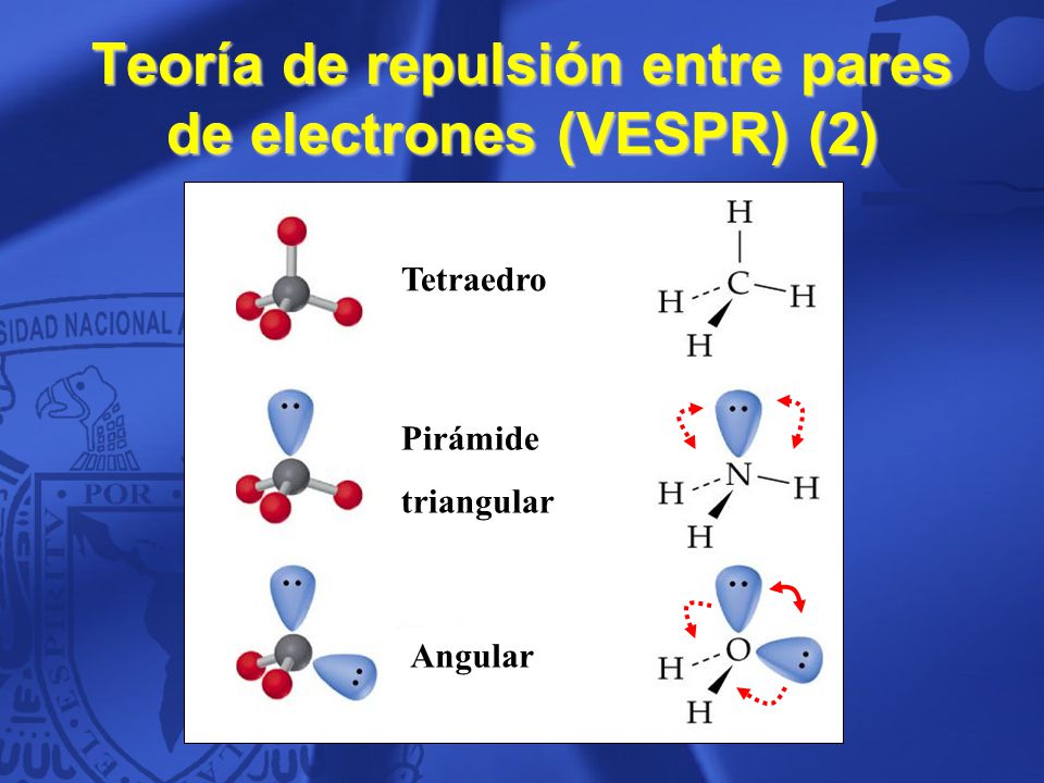 Teoría de repulsión entre pares de electrones (VESPR) (2)