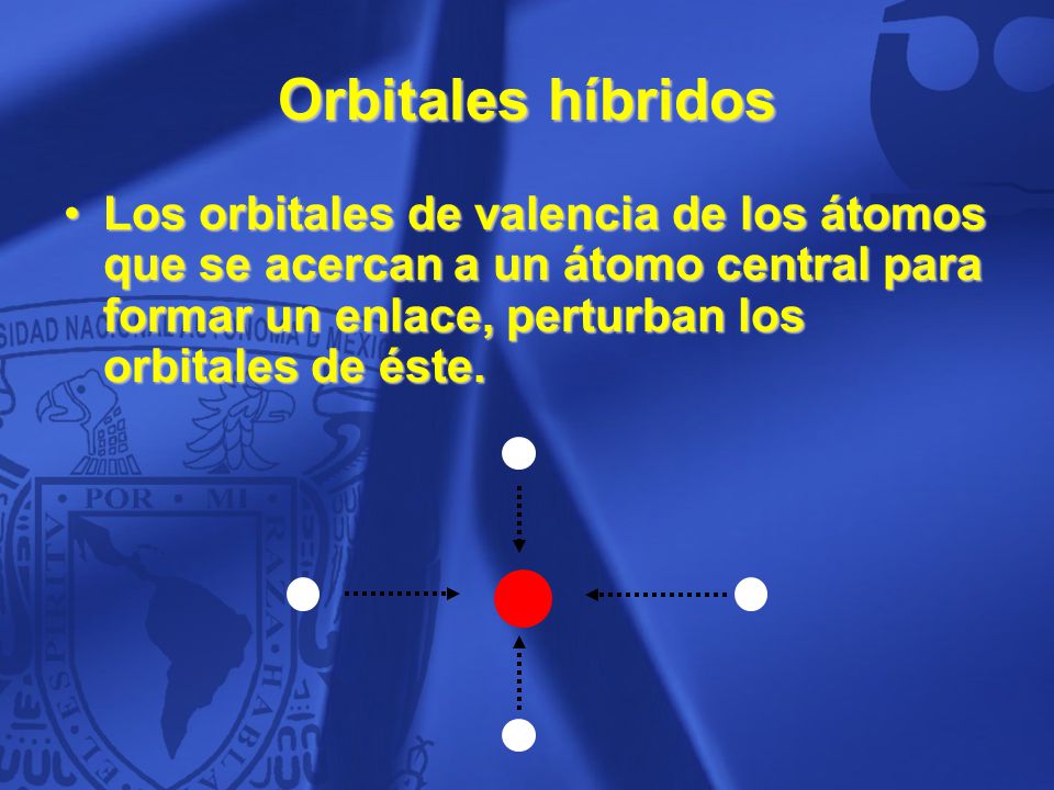 Orbitales híbridos Los orbitales de valencia de los átomos que se acercan a un átomo central para formar un enlace, perturban los orbitales de éste.