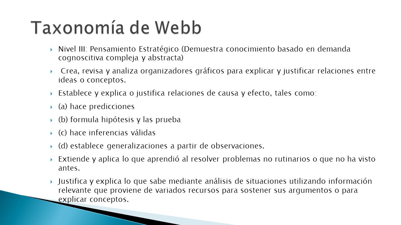 Taxonomía de Webb Nivel III: Pensamiento Estratégico (Demuestra conocimiento basado en demanda cognoscitiva compleja y abstracta)