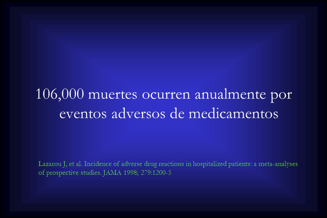 106,000 muertes ocurren anualmente por eventos adversos de medicamentos