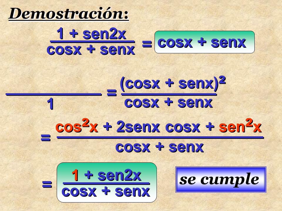 = Demostración: 1 + sen2x cosx + senx cosx + senx cosx + senx