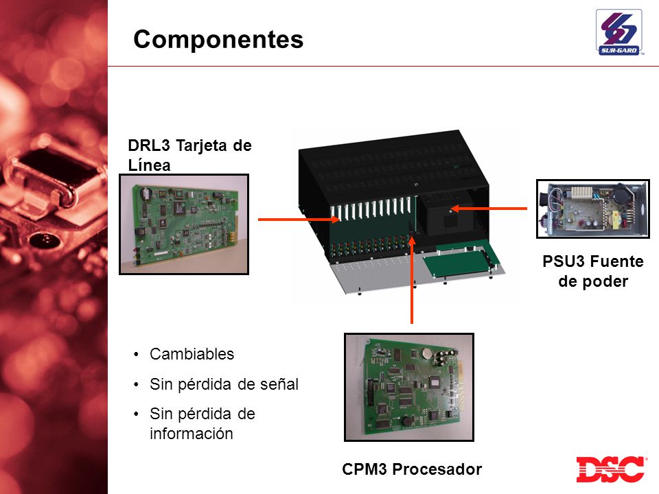 Componentes DRL3 Tarjeta de Línea PSU3 Fuente de poder Cambiables
