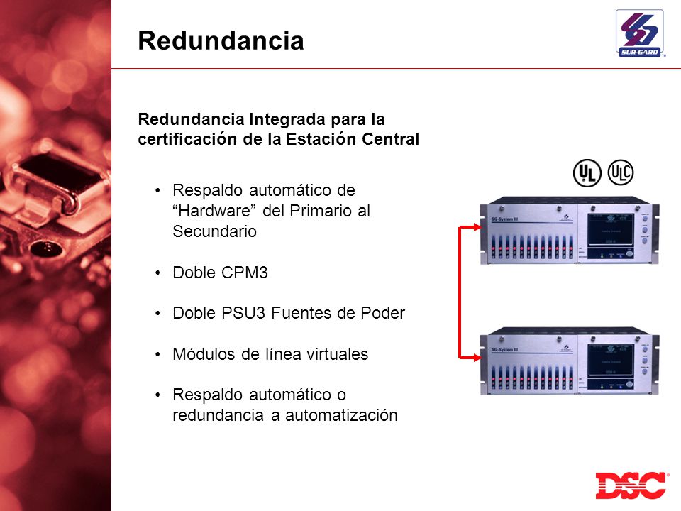 Redundancia Redundancia Integrada para la certificación de la Estación Central. Respaldo automático de Hardware del Primario al Secundario.