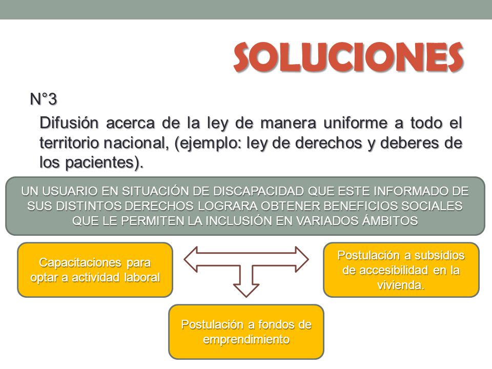 SOLUCIONES N°3. Difusión acerca de la ley de manera uniforme a todo el territorio nacional, (ejemplo: ley de derechos y deberes de los pacientes).