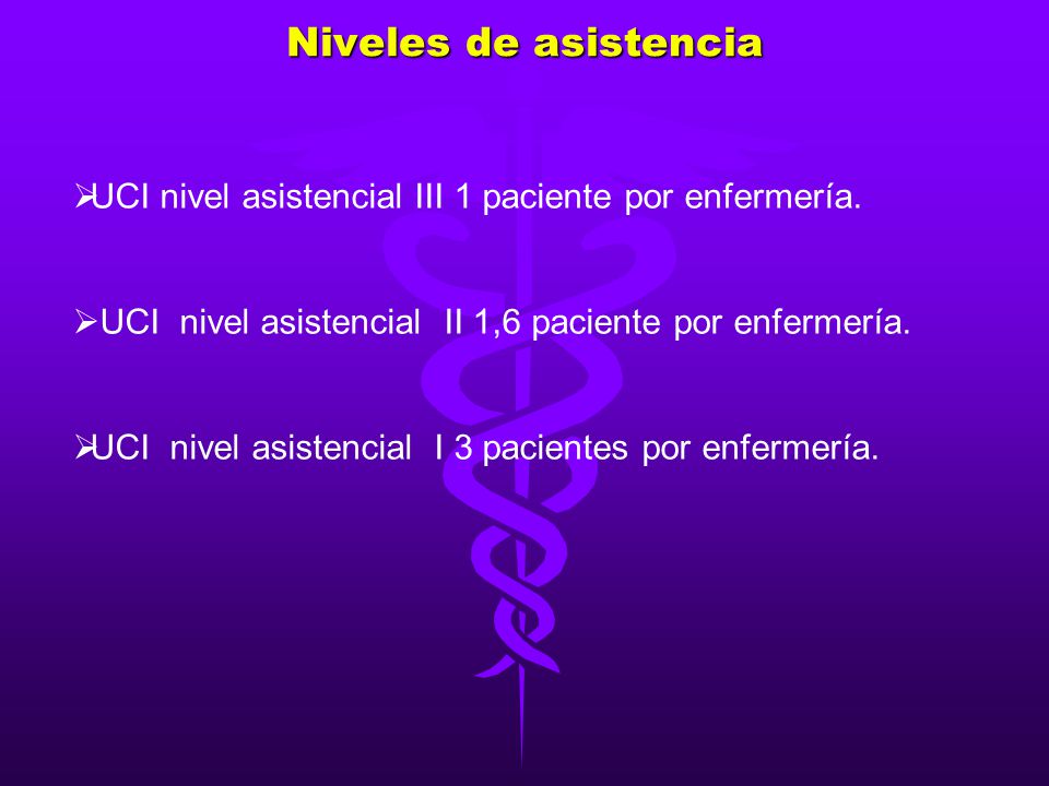 Niveles de asistencia UCI nivel asistencial III 1 paciente por enfermería. UCI nivel asistencial II 1,6 paciente por enfermería.