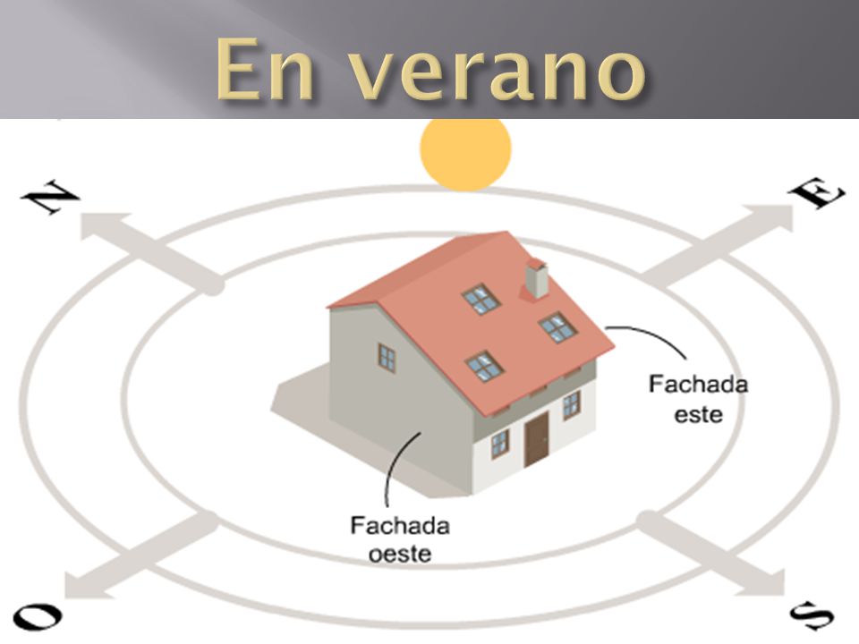En verano
