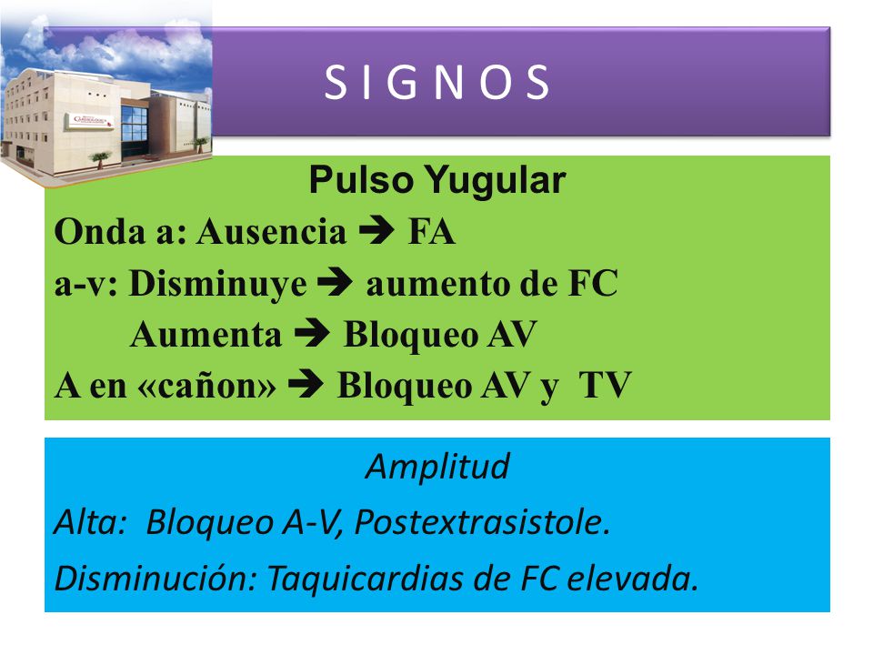 S I G N O S Pulso Yugular Onda a: Ausencia  FA a-v: Disminuye  aumento de FC Aumenta  Bloqueo AV A en «cañon»  Bloqueo AV y TV