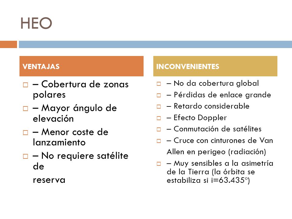 HEO – Cobertura de zonas polares – Mayor ángulo de elevación