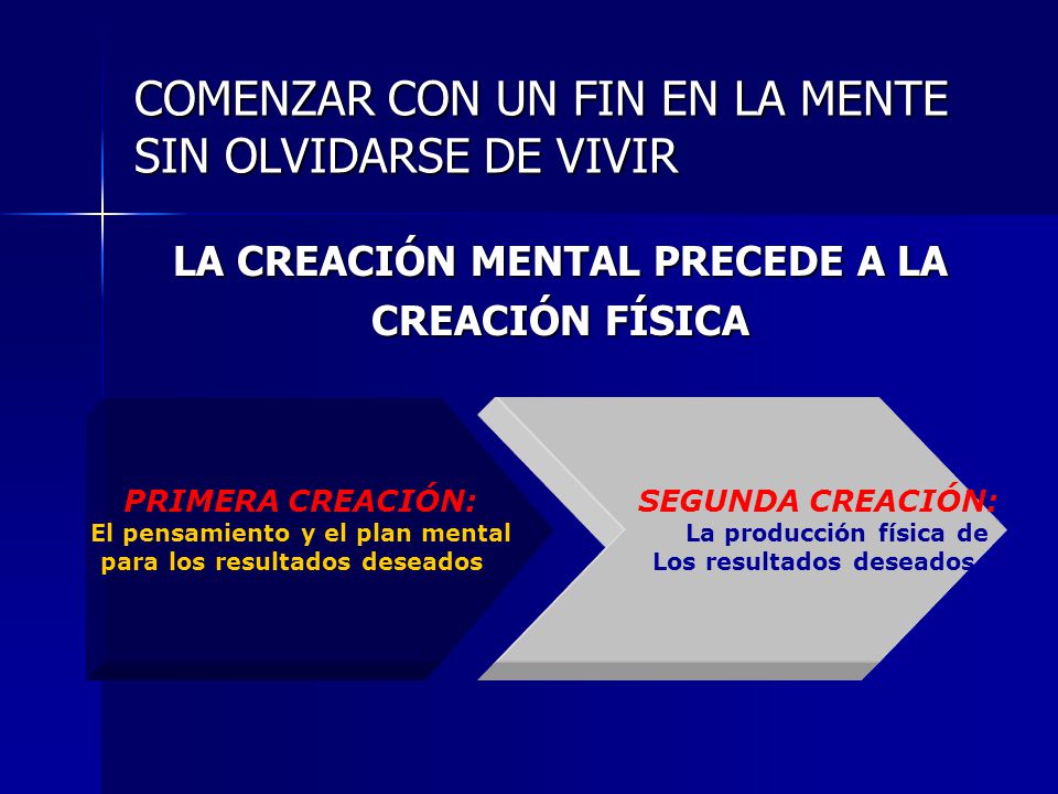 COMENZAR CON UN FIN EN LA MENTE SIN OLVIDARSE DE VIVIR