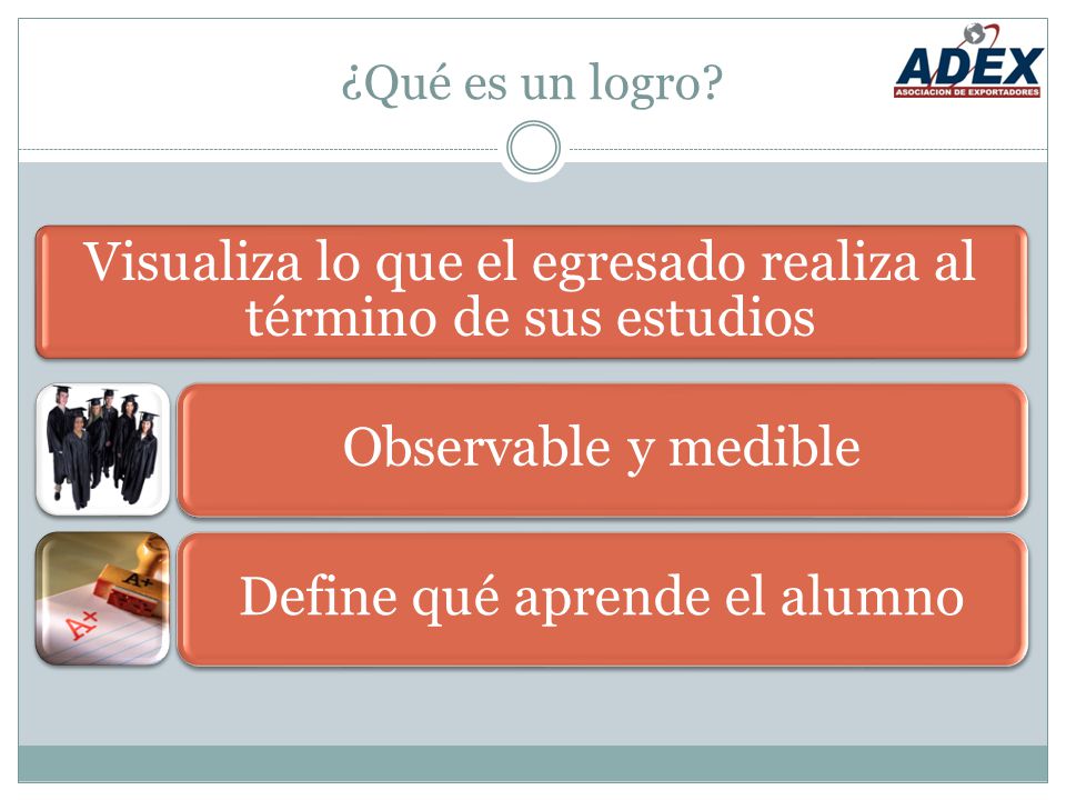 ¿Qué es un logro Visualiza lo que el egresado realiza al término de sus estudios. Observable y medible.