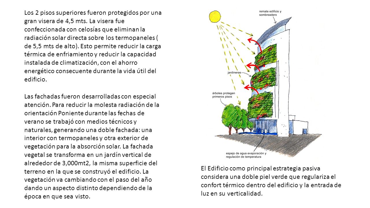 Los 2 pisos superiores fueron protegidos por una gran visera de 4,5 mts. La visera fue confeccionada con celosías que eliminan la radiación solar directa sobre los termopaneles ( de 5,5 mts de alto). Esto permite reducir la carga térmica de enfriamiento y reducir la capacidad instalada de climatización, con el ahorro energético consecuente durante la vida útil del edificio.