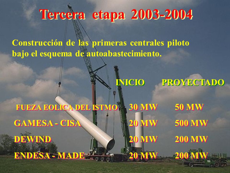Tercera etapa Construcción de las primeras centrales piloto bajo el esquema de autoabastecimiento.