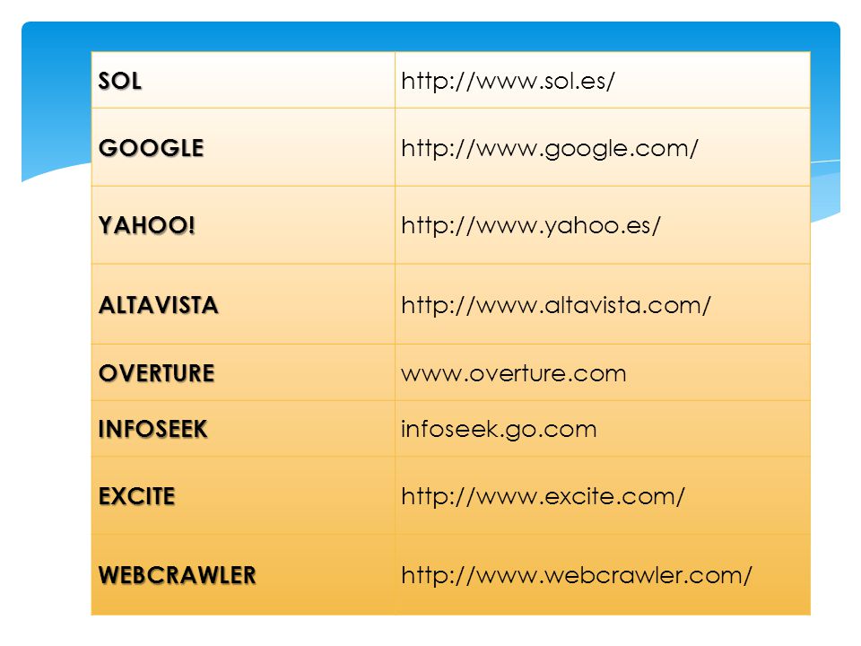 SOL   GOOGLE.   YAHOO!   ALTAVISTA.