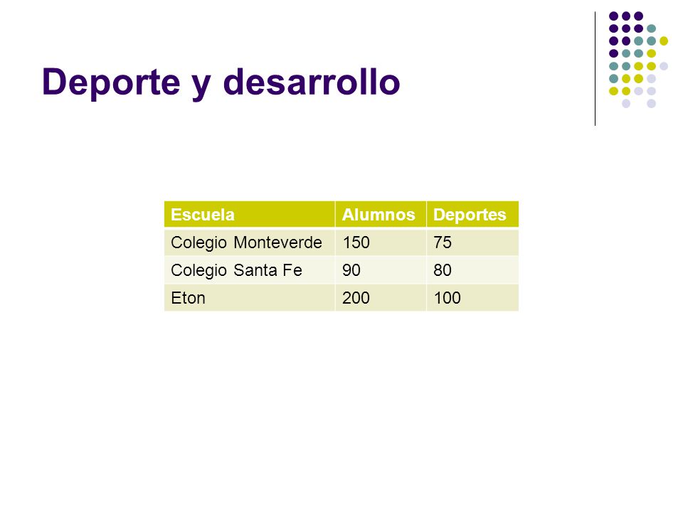 Deporte y desarrollo Escuela Alumnos Deportes Colegio Monteverde 150