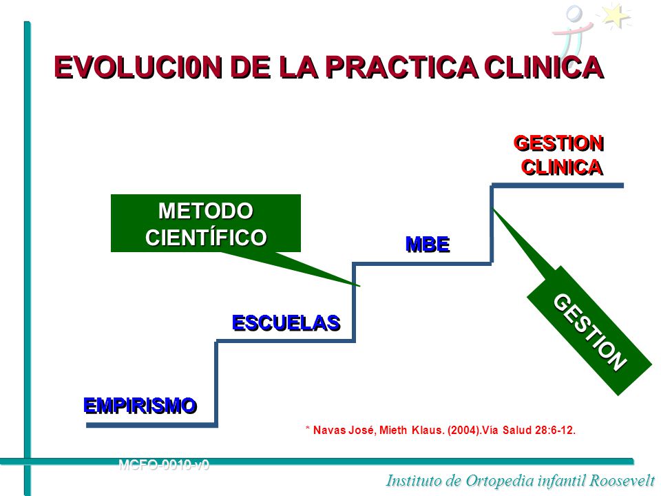 EVOLUCI0N DE LA PRACTICA CLINICA