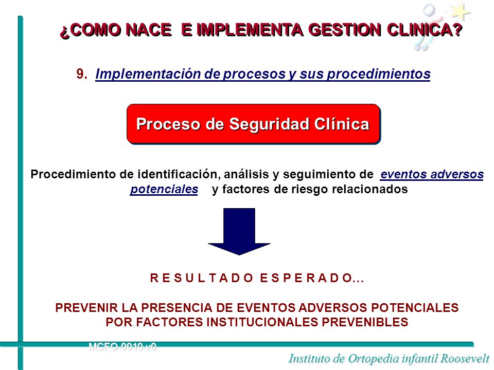 ¿COMO NACE E IMPLEMENTA GESTION CLINICA Proceso de Seguridad Clínica