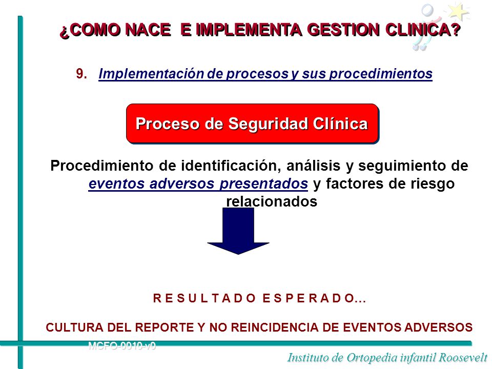 ¿COMO NACE E IMPLEMENTA GESTION CLINICA Proceso de Seguridad Clínica