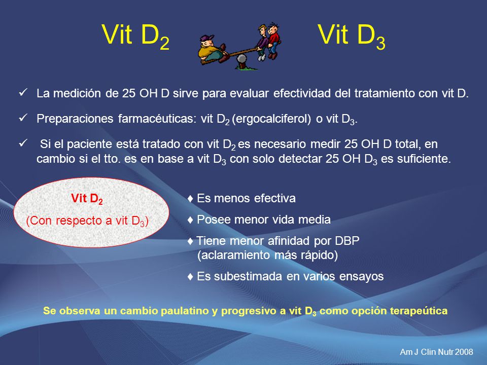Vit D2 Vit D3 La medición de 25 OH D sirve para evaluar efectividad del tratamiento con vit D.