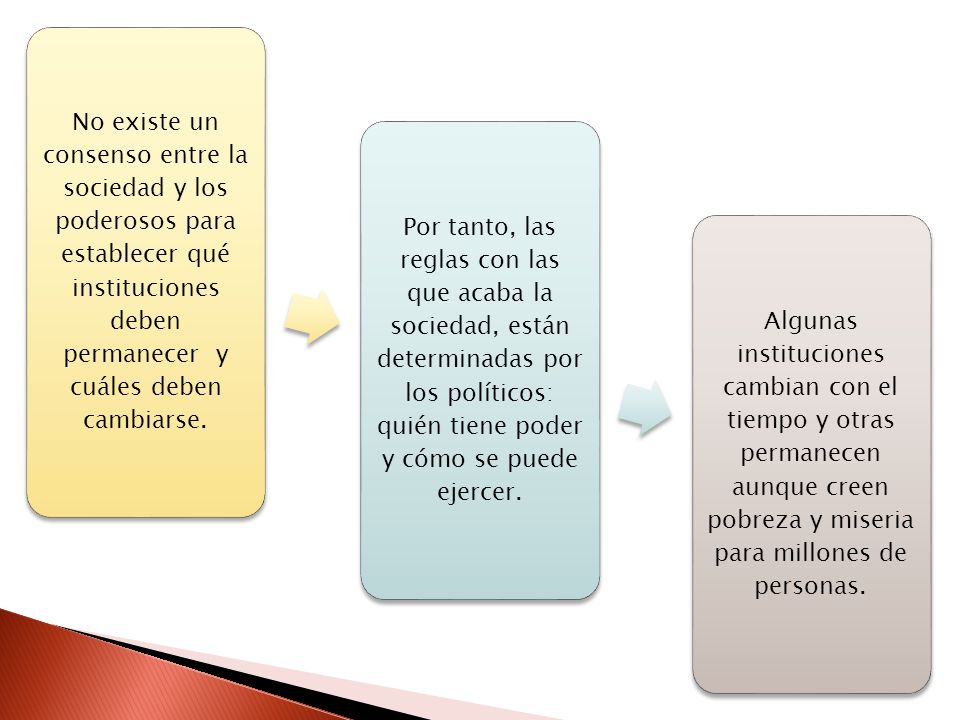 No existe un consenso entre la sociedad y los poderosos para establecer qué instituciones deben permanecer y cuáles deben cambiarse.