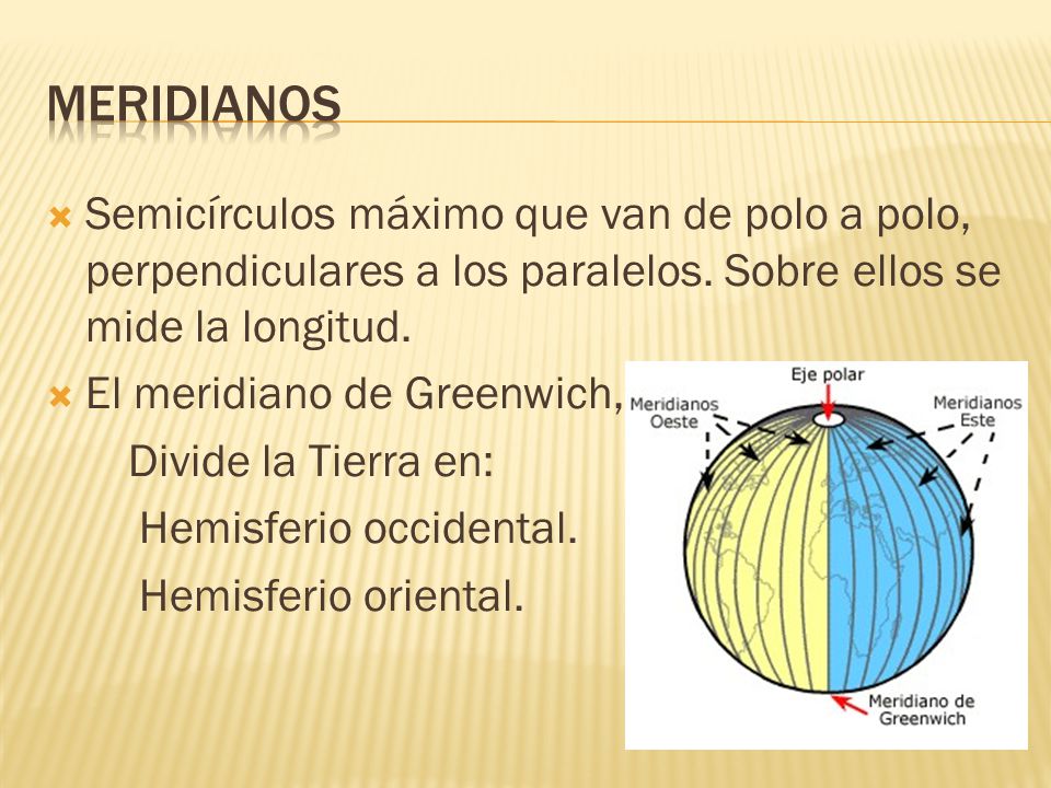 Meridianos Semicírculos máximo que van de polo a polo, perpendiculares a los paralelos. Sobre ellos se mide la longitud.