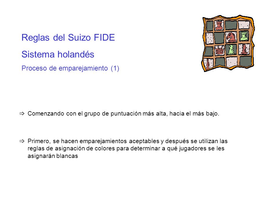 Reglas del Suizo FIDE Sistema holandés Proceso de emparejamiento (1)