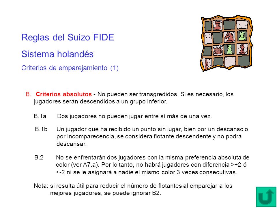 Reglas del Suizo FIDE Sistema holandés Criterios de emparejamiento (1)