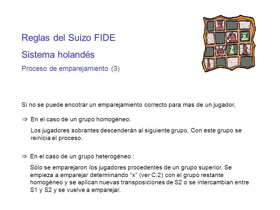 Reglas del Suizo FIDE Sistema holandés Proceso de emparejamiento (3)