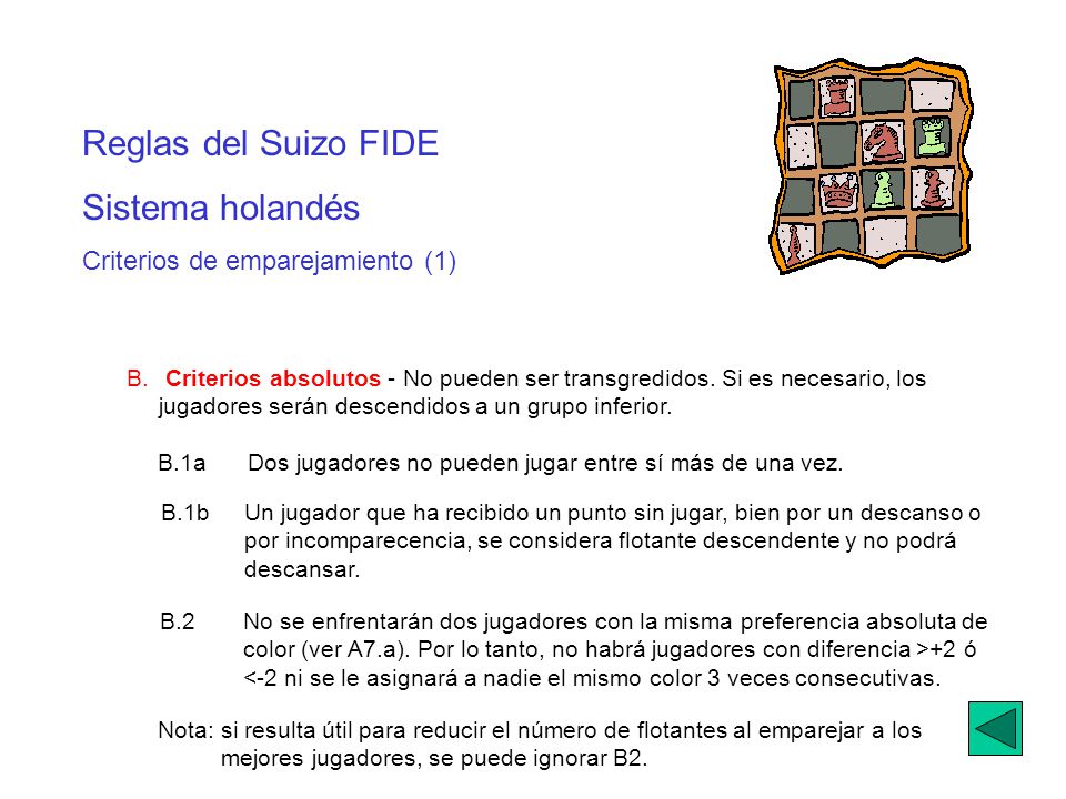 Reglas del Suizo FIDE Sistema holandés Criterios de emparejamiento (1)