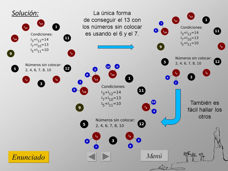 Solución: Enunciado Menú La única forma de conseguir el 13 con