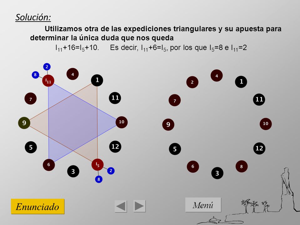 I11+16=I5+10. Es decir, I11+6=I5, por los que I5=8 e I11=2
