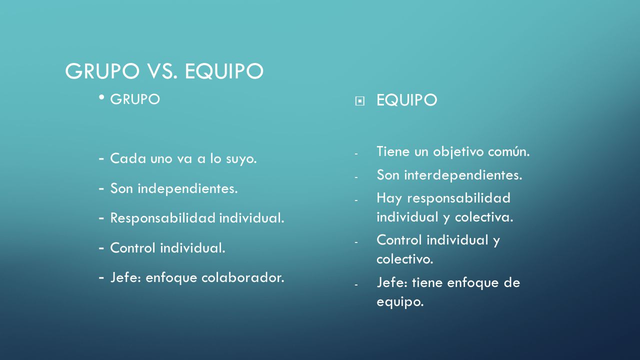 GRUPO VS. EQUIPO EQUIPO GRUPO Cada uno va a lo suyo.