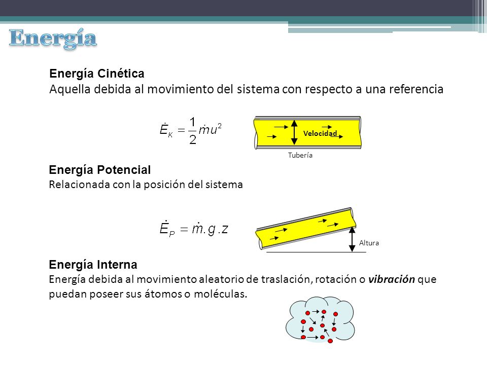 Energía Energía Cinética. Aquella debida al movimiento del sistema con respecto a una referencia. Velocidad.