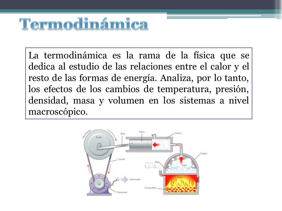 Termodinámica