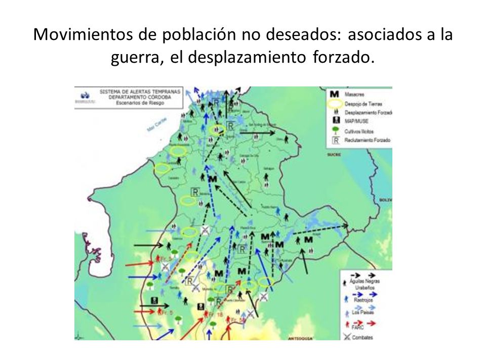 Movimientos de población no deseados: asociados a la guerra, el desplazamiento forzado.