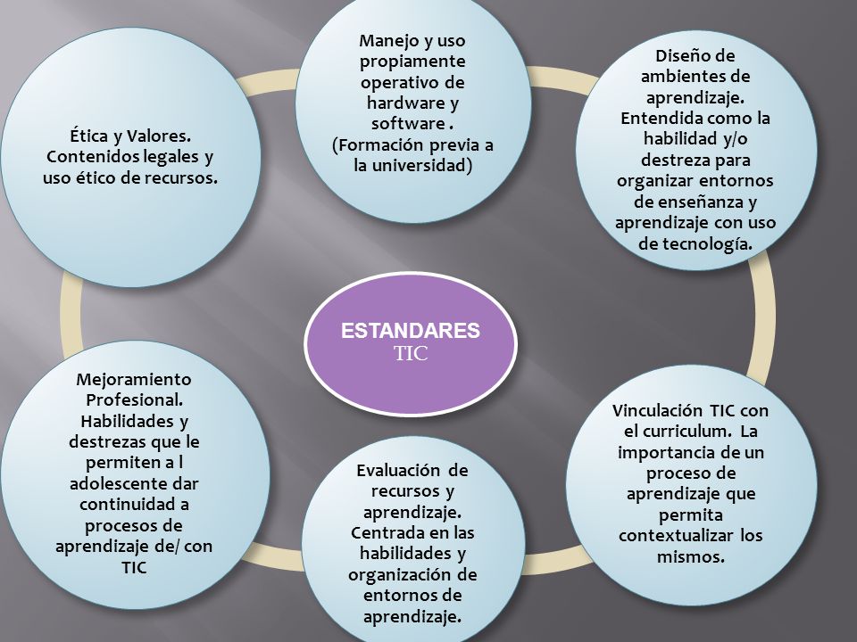 Ética y Valores. Contenidos legales y uso ético de recursos.