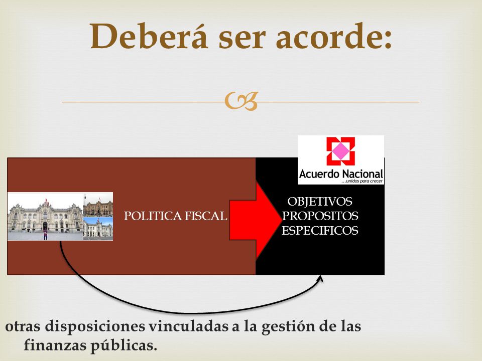 Deberá ser acorde: POLITICA FISCAL. OBJETIVOS. PROPOSITOS.