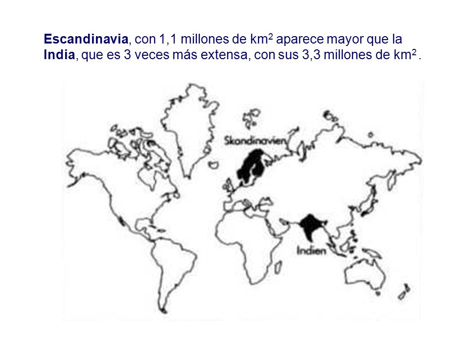 Escandinavia, con 1,1 millones de km2 aparece mayor que la India, que es 3 veces más extensa, con sus 3,3 millones de km2 .