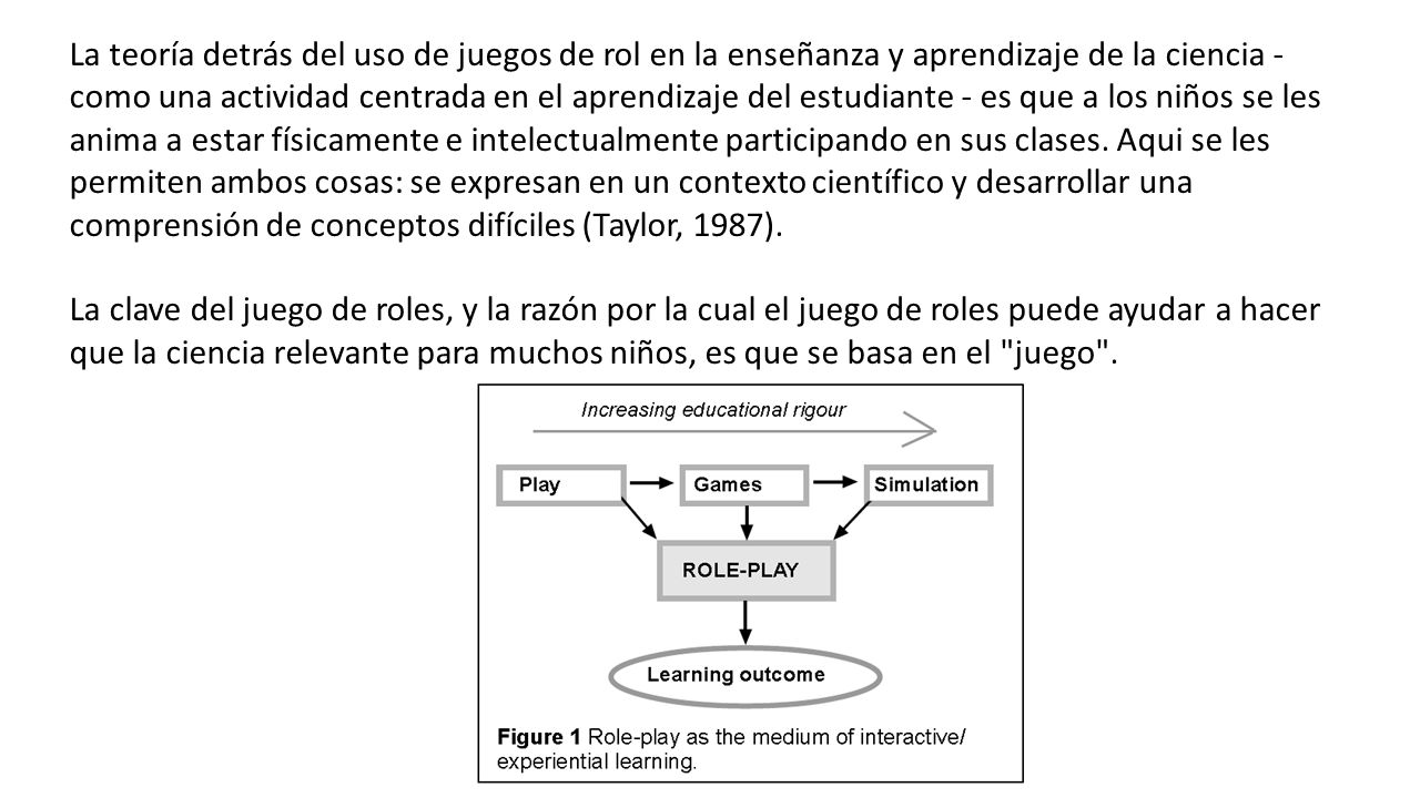 La teoría detrás del uso de juegos de rol en la enseñanza y aprendizaje de la ciencia - como una actividad centrada en el aprendizaje del estudiante - es que a los niños se les anima a estar físicamente e intelectualmente participando en sus clases.